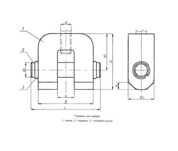 Вилки ОСТ 24.125.102-01 в Екатеринбурге