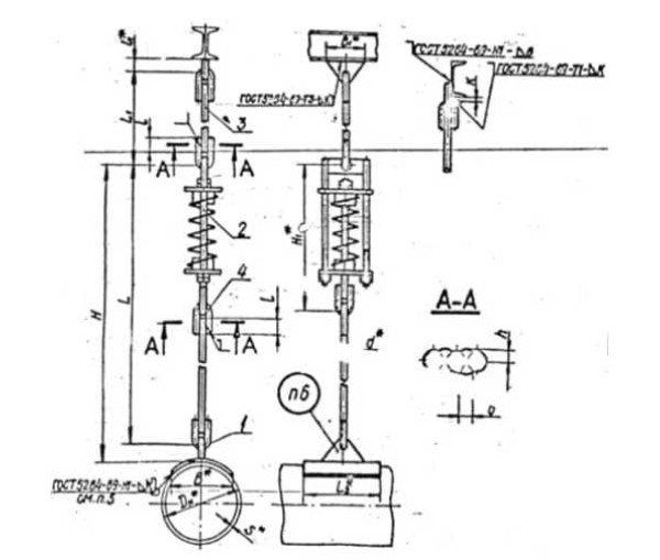 Подвески пружинные на одной тяге ОСТ 34 287-75 в Екатеринбурге