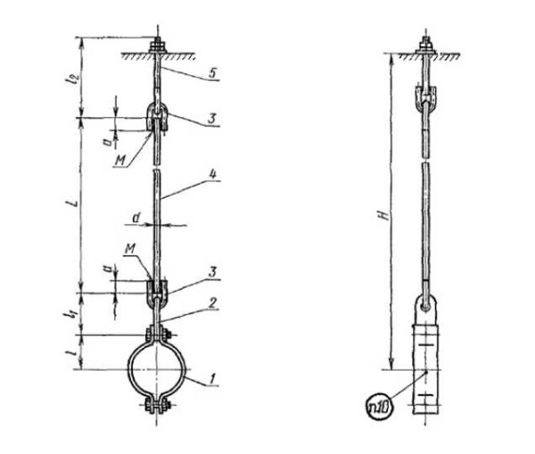 Подвески ПМ для горизонтальных трубопроводов ГОСТ 16127-70 в Екатеринбурге