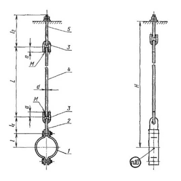 Подвески ПГ для горизонтальных трубопроводов ГОСТ 16127-70
