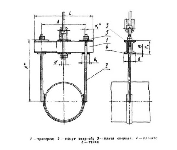 Блок хомутовый с траверсой ОСТ 108.275.63-80 в Екатеринбурге
