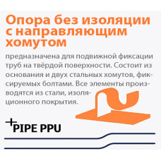 Что значит Опора без изоляции с направляющим  хомутом у (Опора без изоляции с направляющим хомутом Л8-510.000 25 мм)