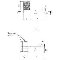 ККЖ1-100-96