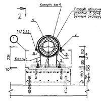 Опоры направляющие НПО-125 46,82 кг