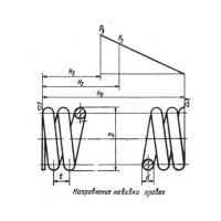 Пружины цилиндрические винтовые МН 3958-62 2050х225