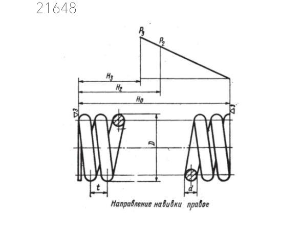 Пружины цилиндрические винтовые МН 3958-62 2050х225