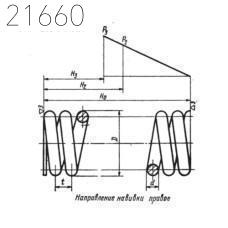 Пружины цилиндрические винтовые МН 3958-62 197х303