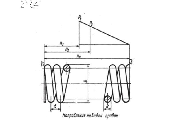 Пружины цилиндрические винтовые МН 3958-62 4528х296