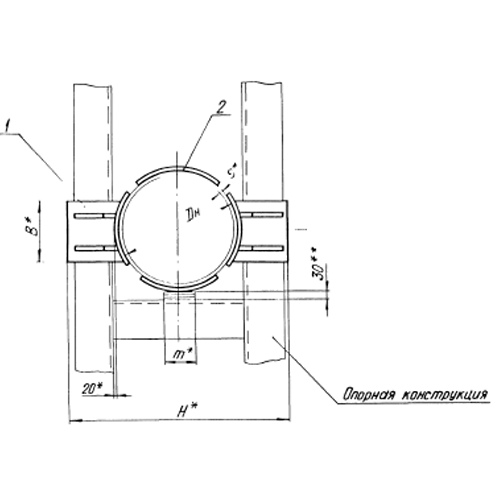 опоры трубопровода 2